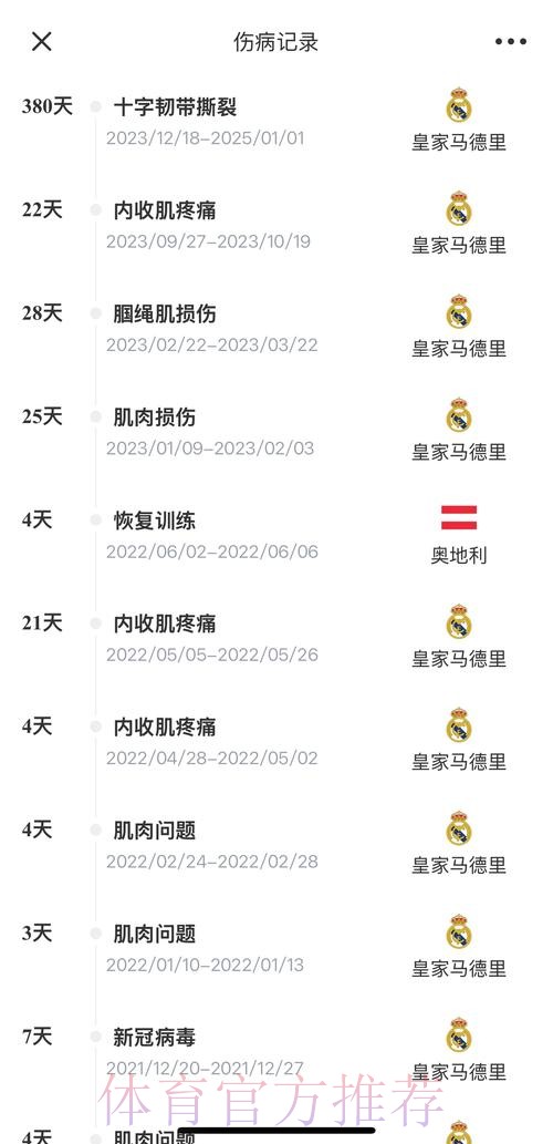 时隔399天复出!阿拉巴:我努力训练就是为了这一刻