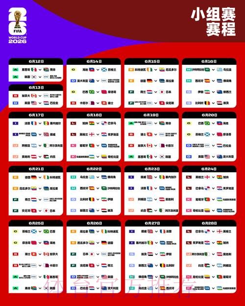 2026世界杯排名中国时间 2026世界杯排名中国时间