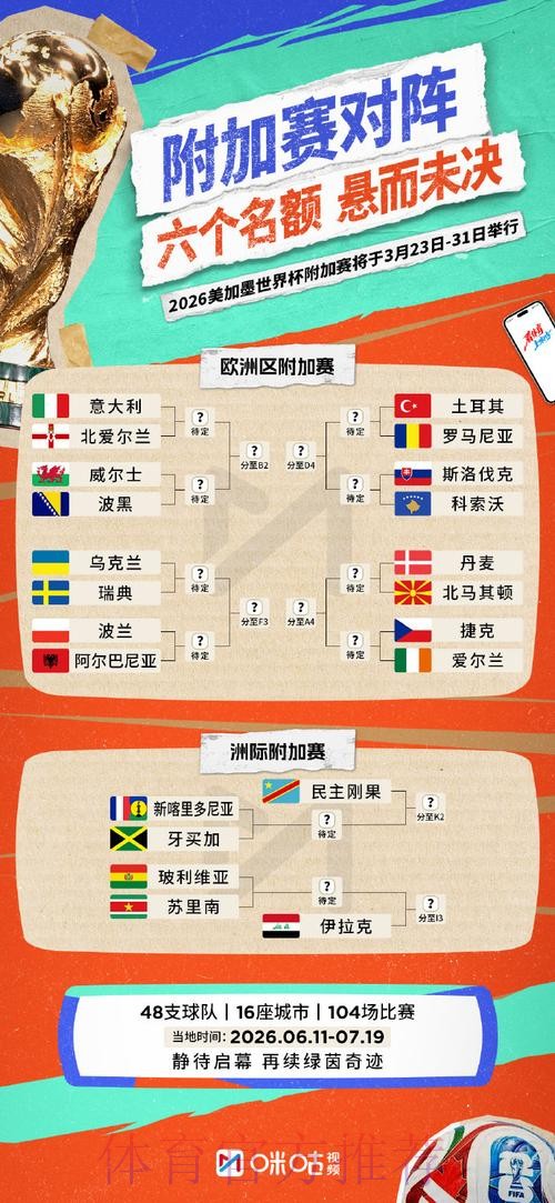 世界杯滚球免费攻略大全 世界杯滚球免费攻略大全