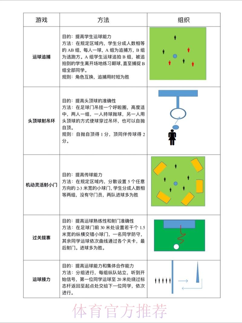 世界杯滚球免费攻略大全 世界杯滚球免费攻略大全