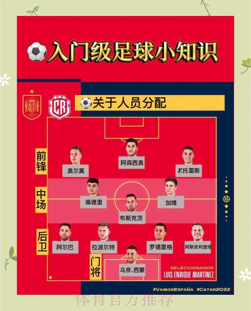 选择最佳世界杯外围：详解与推荐