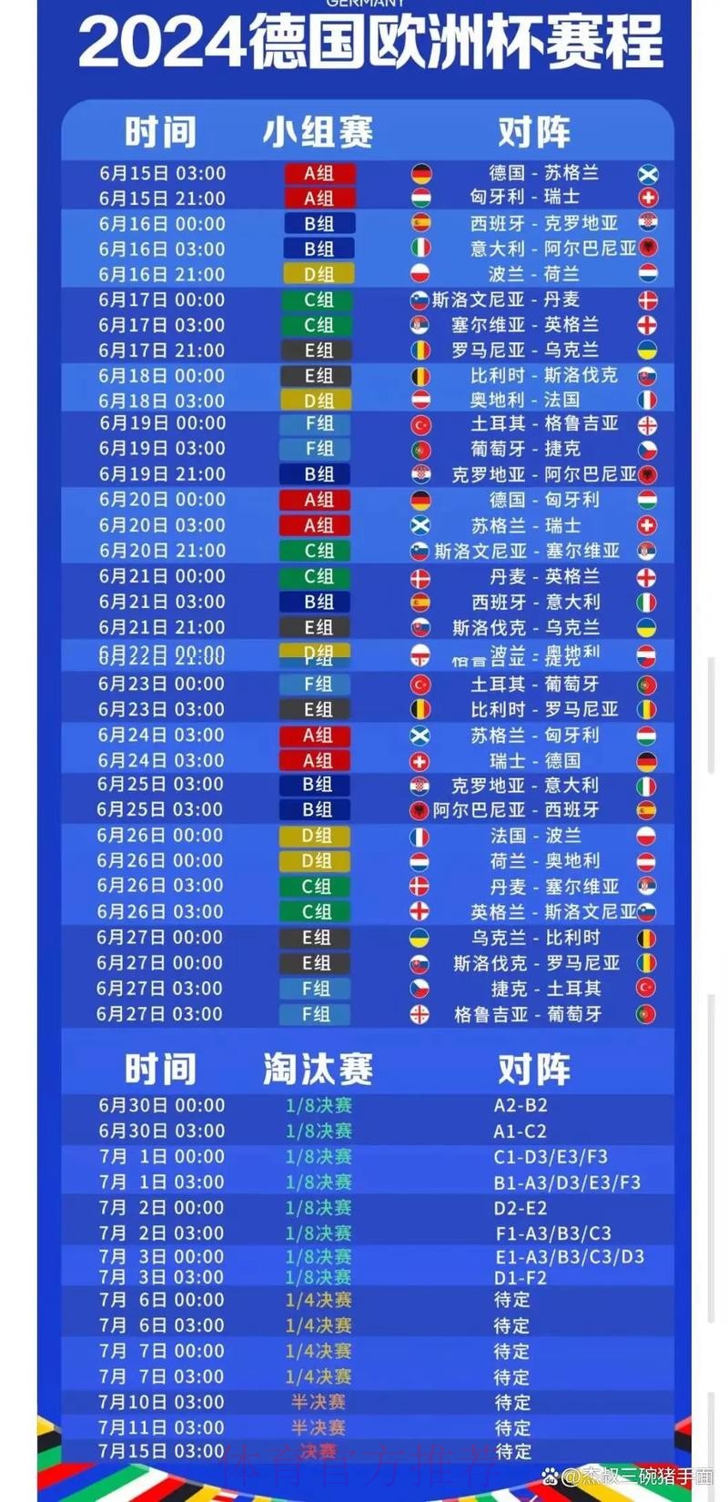 世界杯下注入口开放时间汇总 世界杯下注入口开放时间汇总