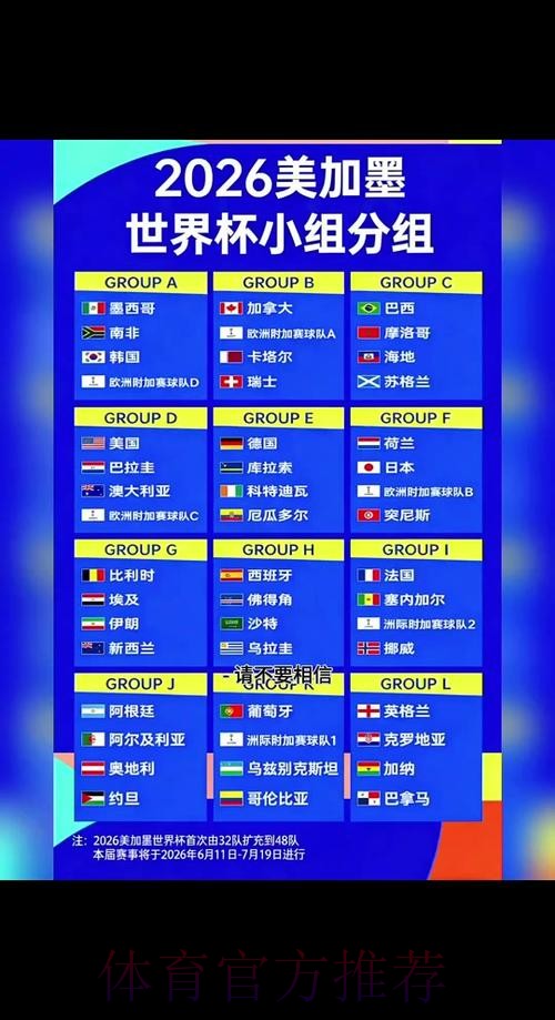 2026世界杯最新下注攻略与分析 2026世界杯最新下注攻略与分析
