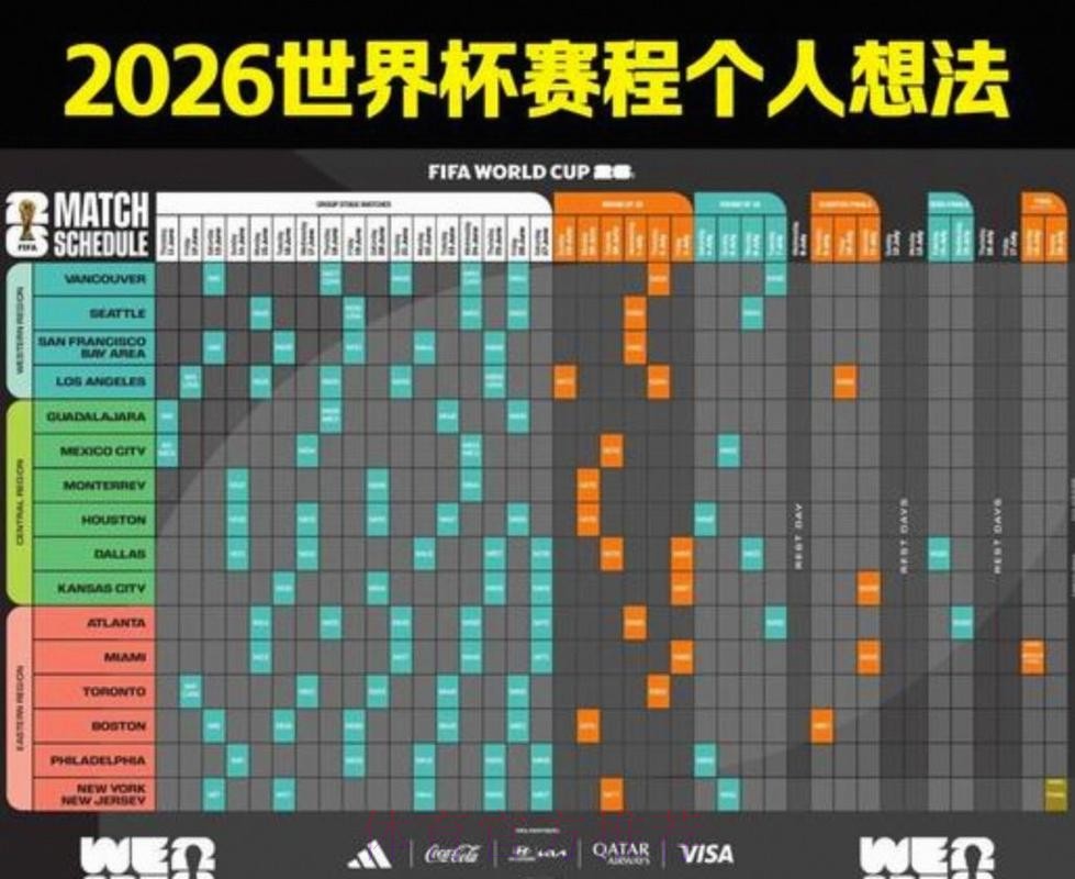 2026美加墨世界杯赛程是否免费 2026美加墨世界杯赛程是否免费