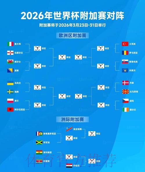 2026世界杯滚球高清全景解析 2026世界杯滚球高清全景解析