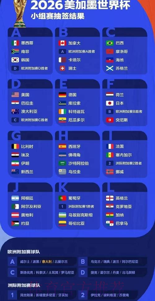 世界杯预测分析地址 世界杯预测分析地址